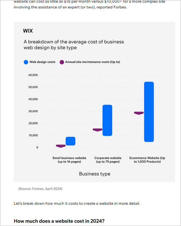 Case Study Screenshot 2